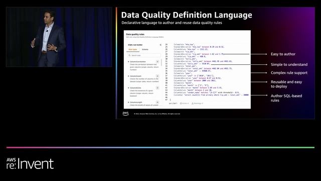 AWS re:Invent 2022 - [NEW] Monitor & manage data quality in your data lake with AWS Glue (ANT222) смотреть онлайн