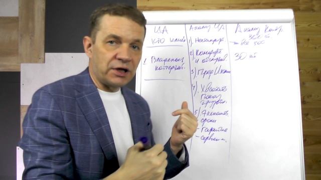 Пример УТП для столярки | Как работает уникальное торговое предложение в столярной мастерской? смотреть онлайн
