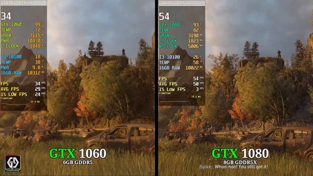 GTX 1060 6GB vs GTX 1080 | ? How Big is The Difference? смотреть онлайн
