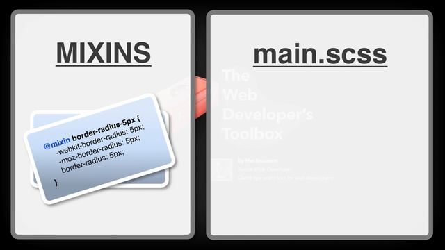 Sass (Part Five) Mixins смотреть онлайн