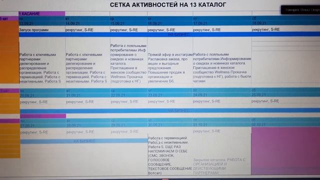 Активность на максимум 13 каталога. смотреть онлайн