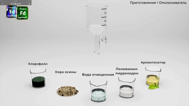 Вебинар № 3 часть 4 смотреть онлайн