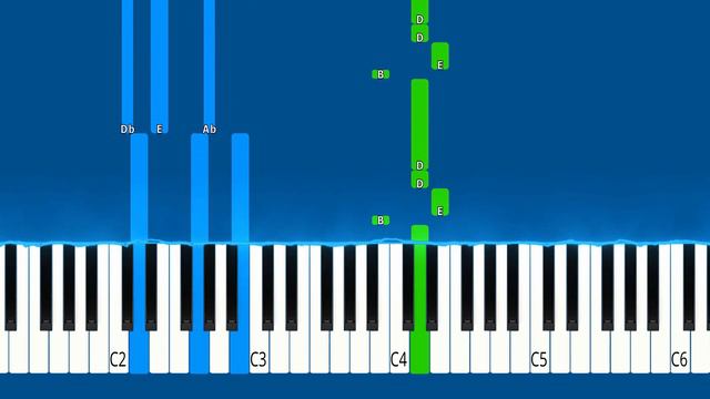 Maneskin - Beggin - Piano Tutorial (I'm Beggin' Beggin' You