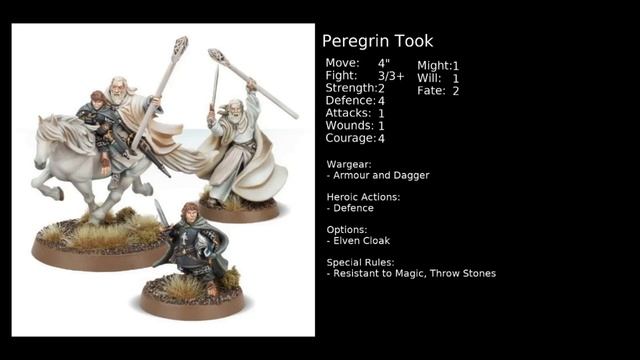Start Collecting Middle Earth Strategy Battle Game: Minas Tirith Battlehost смотреть онлайн