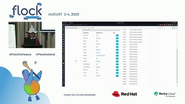 What's new in the land of release-monitoring.org? (2023 Edition) смотреть онлайн