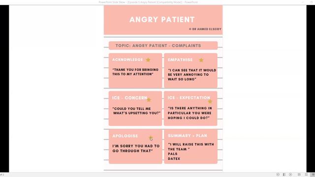 Episode 4: Angry Patient Structure смотреть онлайн