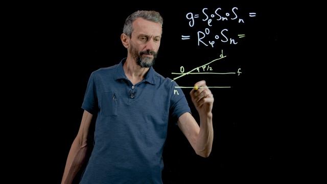 33. Скользящая симметрия. Алексей Савватеев. 100 уроков математики смотреть онлайн