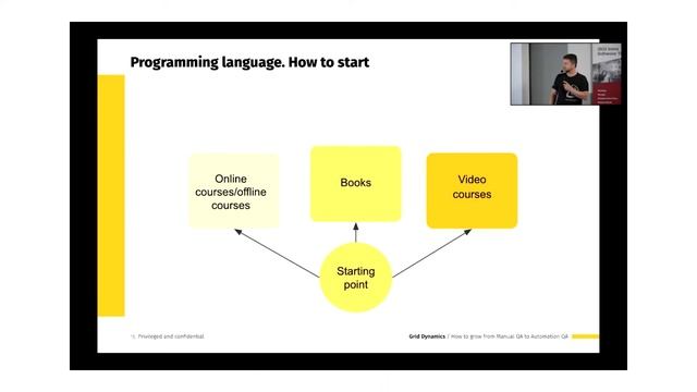 Andrey Serbin — "How to grow from Manual QA to Automation QA (GD approach)" смотреть онлайн