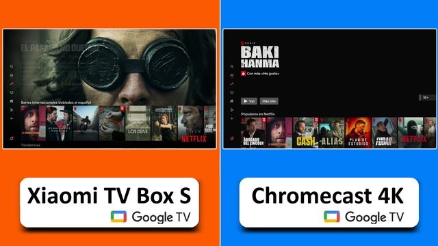 Xiaomi TV Box S Vs Chromecast Google TV
