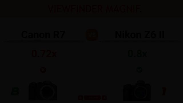 Canon R7 vs Nikon Z6 II Comparison: 8 Reasons to buy the R7 and 8 Reasons to buy the Z6 Mark II смотреть онлайн