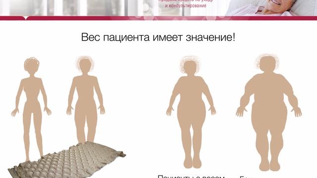 Как выбрать противопролежневый матрас видео смотреть онлайн