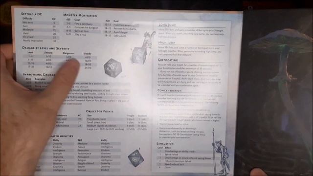 Dungeon Master's Screen Dungeon Kit Review смотреть онлайн