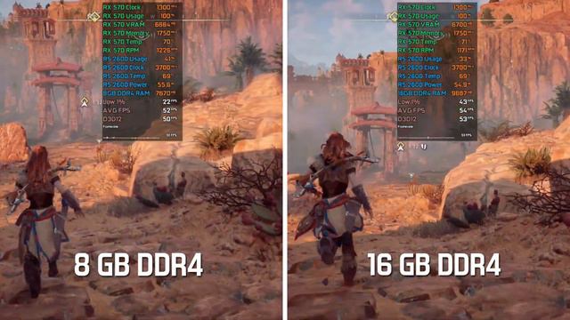Horizon Zero Dawn - 8GB RAM vs 16GB RAM смотреть онлайн
