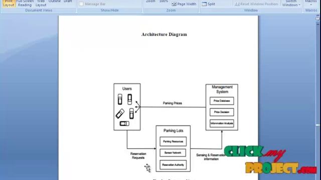 Final Year Projects | Smart Parking System Using android смотреть онлайн