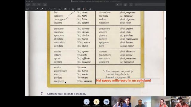 13 Clases Italiano Viernes 06/11 Parte 2 смотреть онлайн