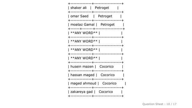 MySQL : php / SQL - print many word 4 times between every 4 names with many conditions смотреть онлайн