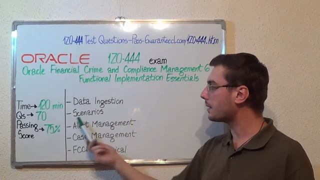 1Z0-444 – Oracle Exam Financial Crime Test Compliance Questions смотреть онлайн