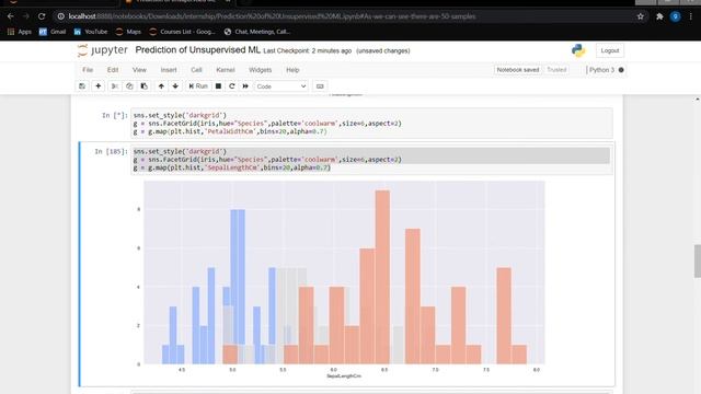 Prediction of Unsupervised ML using Jupyter Notebook in Python Language смотреть онлайн