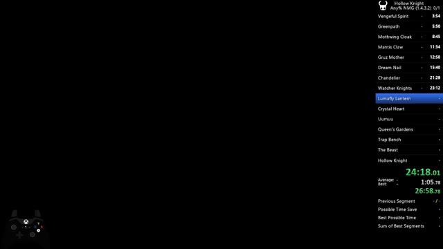 Hollow Knight Any% NMG (1.4.3.2) in 45:27 смотреть онлайн