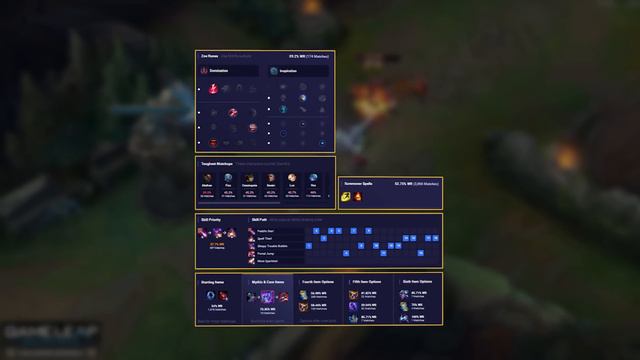 10 UNDERRATED Champions of ALL ROLES for PATCH 12.15 - LoL Tier List Guide смотреть онлайн