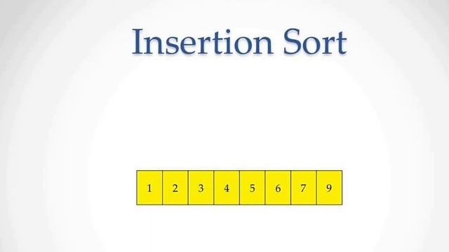 Insertion Sort using Python 3 смотреть онлайн