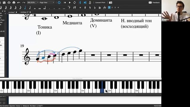 Тяготения, квинтовый круг, пентатоника, минорная гамма и ее вариации.
