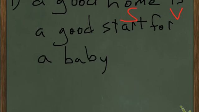 Simple Sentences смотреть онлайн
