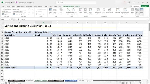 Sorting and Filtering with Excel Pivot Tables смотреть онлайн
