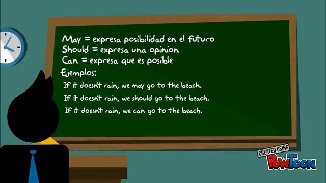 Conditional Sentences смотреть онлайн