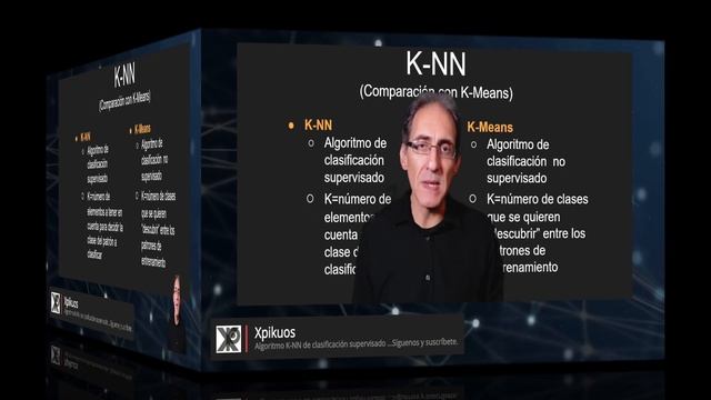 ?? KNN ALGORITMO en Español (K VECINOS MÁS CERCANOS) de CLASIFICACIÓN SUPERVISADA. смотреть онлайн