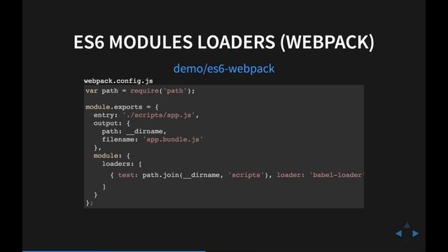 RS School. JavaScript Modules смотреть онлайн
