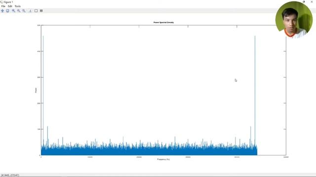 Denoising Audio Data through Fast Fourier Transform (Capstone Project) смотреть онлайн
