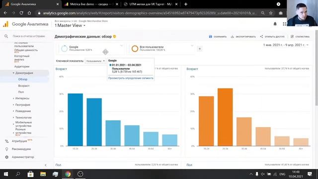 Как работать с Google Analytics и Яндекс.Метрикой