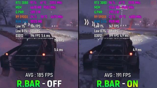 Resizable BAR: OFF vs ON - Есть ли прирост производительности? Игротест в 2К 1440р смотреть онлайн