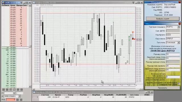 Торговый робот помощник Stop&Profit от Xelius Group смотреть онлайн