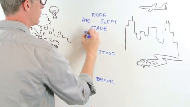Why Do We Have Irregular Verbs? смотреть онлайн