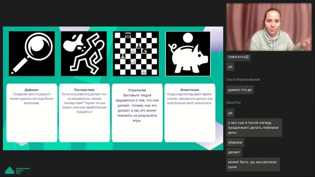 Управление эффективностью личной и командной смотреть онлайн