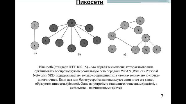 Запись экрана 13 07 2020 12 55 33