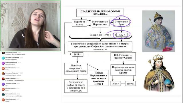 История России 8 класс 17.09.2024