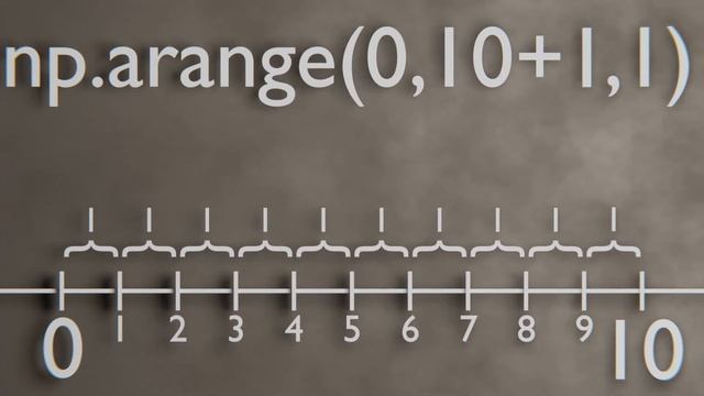 Linspace und Arange смотреть онлайн