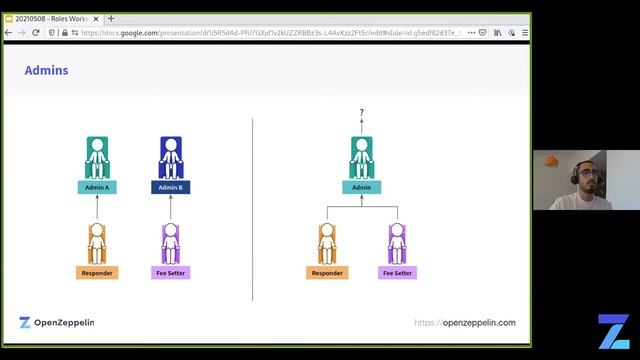 Setting Up Access Control for Smart Contracts смотреть онлайн