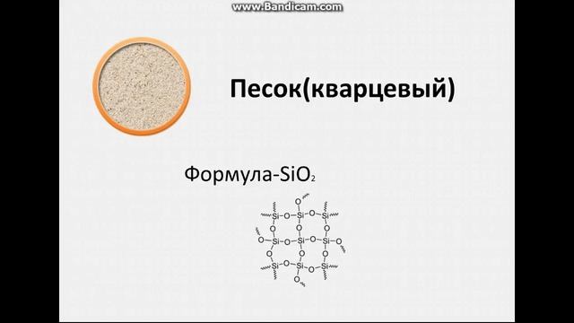 Химические формулы окружающих веществ.Химический состав смотреть онлайн