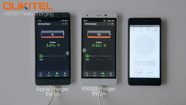 Flash Charge OUKITEL K6000's 6000mAh battery in less than 2 hours смотреть онлайн