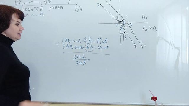 Оптика, ч. 2. Преломление света. смотреть онлайн