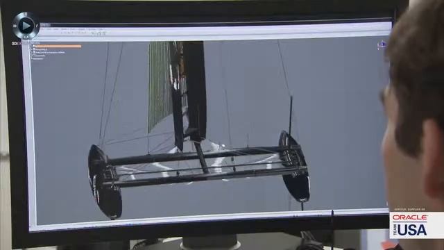 SIMULIA Abaqus - Oracle Team USA Defending the America s Cup with 3DEXPERIENCE смотреть онлайн