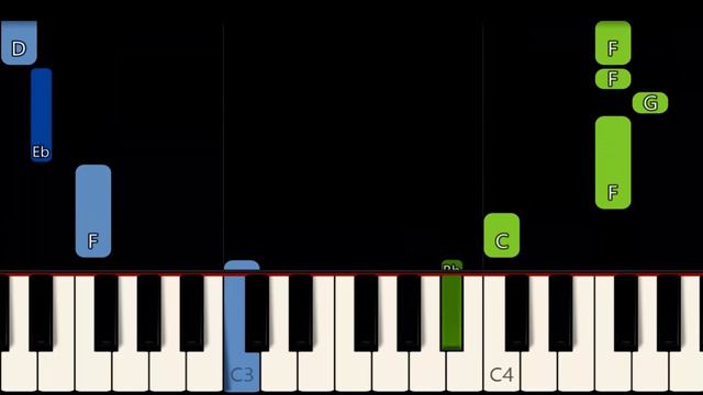 I'LL FACE TOMORROW [ HD ] - MARCO SISON | EASY PIANO смотреть онлайн