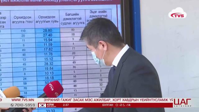 Хичээлийн хоцрогдолыг арилгах төлөвлөгөө боловсруулж эхэллээ смотреть онлайн