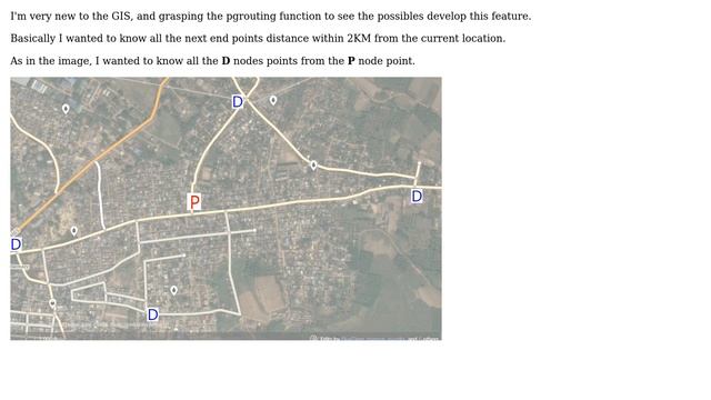 GIS: Getting closest node point (within 2km) from current location using pgrouting? (2 Solutions!!) смотреть онлайн