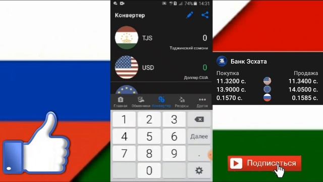 Курсы валют в Таджикистан на Сегодня 08 06 2021 смотреть онлайн
