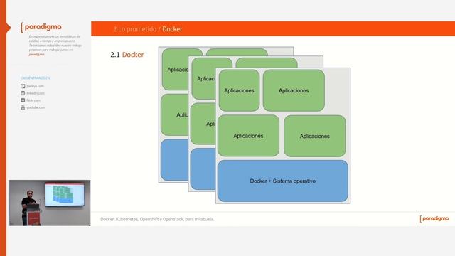 Paradigma Digital - Docker, Kubernetes, Openshift y Openstack, para mi abuela смотреть онлайн